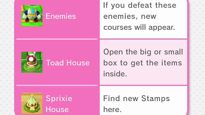 Illustration for article titled Nintendo Is Slowly Reinventing The Video Game Instruction Manual